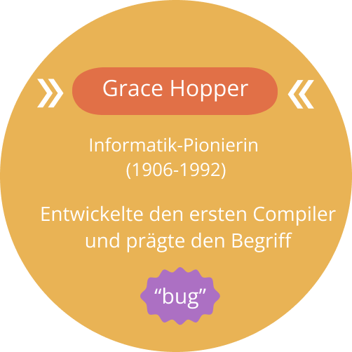 Informatikpionierin Grace Hopper